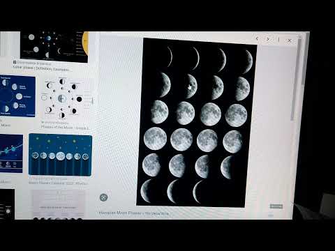 re:Rose Strong & Kika P. The NAME new Moon & Shabbaths…