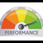 Highlight your performance (examine) (GMSInRome Lionsonfire)