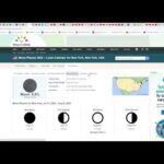 The new moon and let no one take your crown true meaning