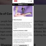 Cold Blooded Babylon: The marriage institution in America