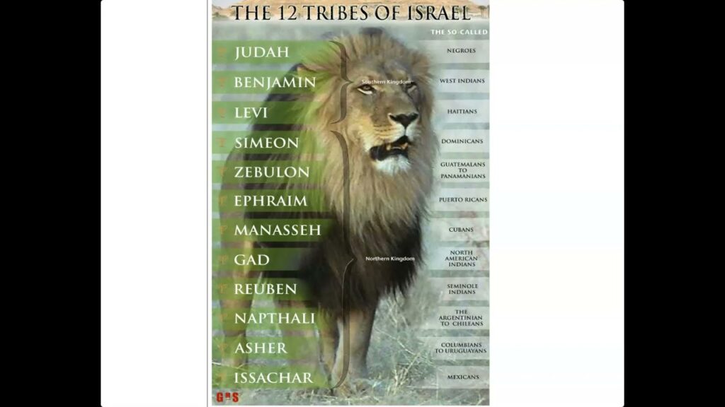 GOD SAID ISRAELITES WILL BE SAVED WHAT PART OF THAT DON’T YOU GET!!!!