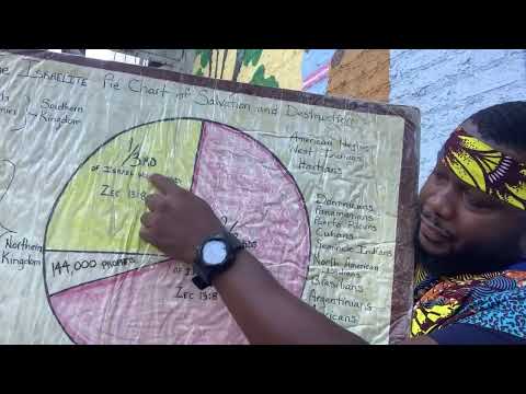 GMS RALEIGH LIVE CAMP 10/28/23 SPEAKING BIBLE PROPHECY!