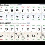 COMMENT BOARD REPLY AND CONVERTING NAMES TO LASHAWAN QADASH