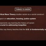 What is Critical Race Theory?