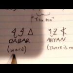 QUICK & COMMON RESPONSES WITH AHCHYAM