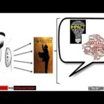 Hamilton: Social Justice Lessons from Critical Race Theory (Part 1 of 3)