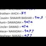 MASHAPACHAAHKA (Your family)
