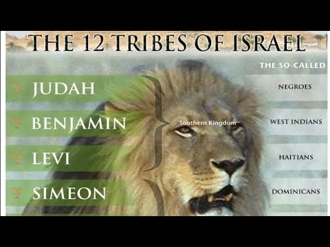 THIS WORD IS ONLY FOR ISRAELITES (BACK TO BASICS)…