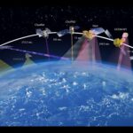 Some one please break down Psalm 19 the correct way