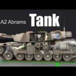 How does a Tank work? (M1A2 Abrams)