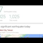 WATCH & PRAY 4/6/24