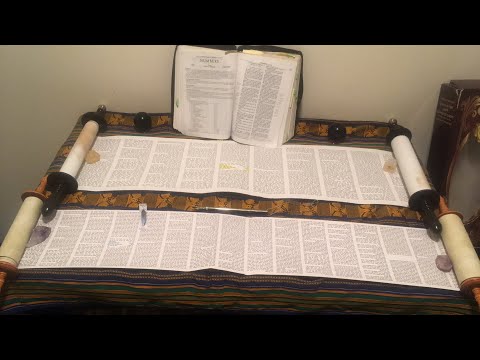 HOW TO NAVIGATE IN THE THAWARAH