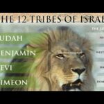 US KNOWING WHO WE ARE(HEBREW ISRAELITES )SCARES THESE PEOPLE👀🤯😱🥶!!!!
