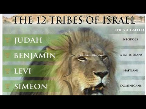 US KNOWING WHO WE ARE(HEBREW ISRAELITES )SCARES THESE PEOPLE👀🤯😱🥶!!!!