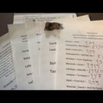 A Refresher of Prayers: Going through my notes