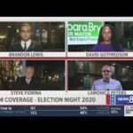Nov. 3, 2020 – The latest election updates in San Diego, California, and the nation