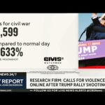 The threat of Civil War in the United States is back in the news and calls for violence has spiked