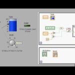 הדמית מילוי מכל עם אחזקה עצמית