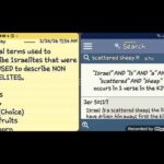 Biblical terms used to describe Israelites not used to describe the other nations (non-Israelites)