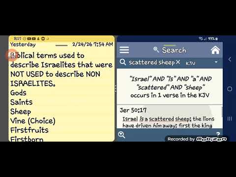 Biblical terms used to describe Israelites not used to describe the other nations (non-Israelites)